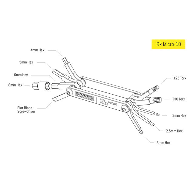 Pedro's RX Micro-10 Multitool